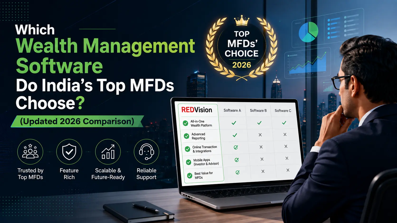 Which Wealth Management Software Do India's Top MFDs Choose? (Updated 2026 Comparison)