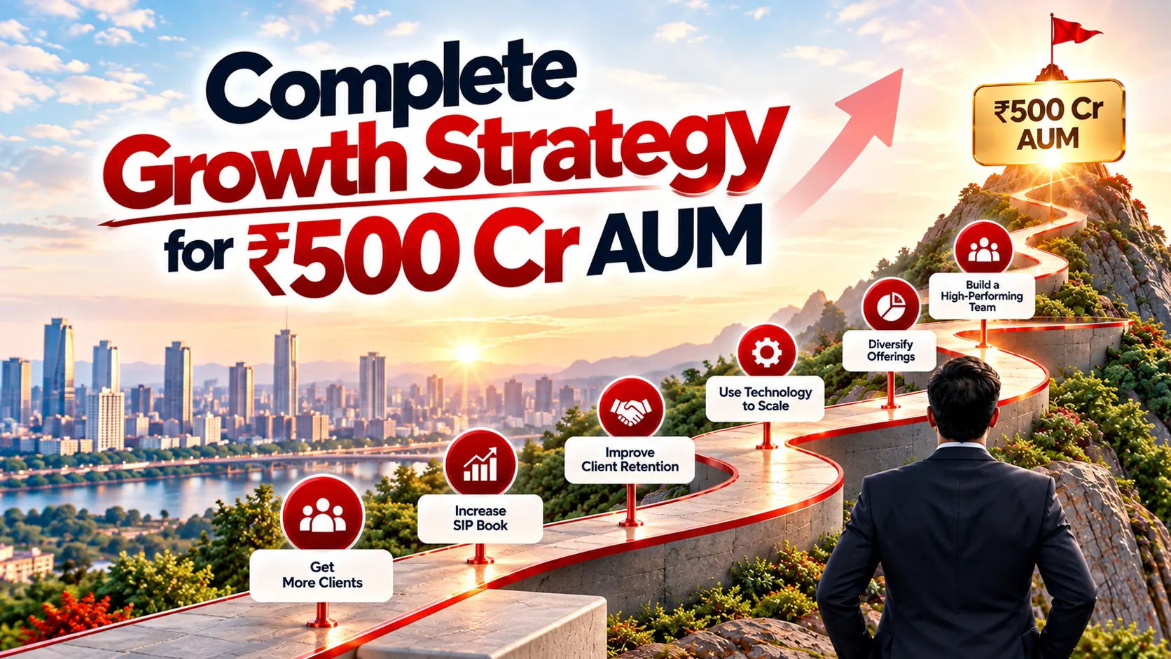 Mutual Fund Software in India: Complete Growth Strategy for ₹500 Cr AUM