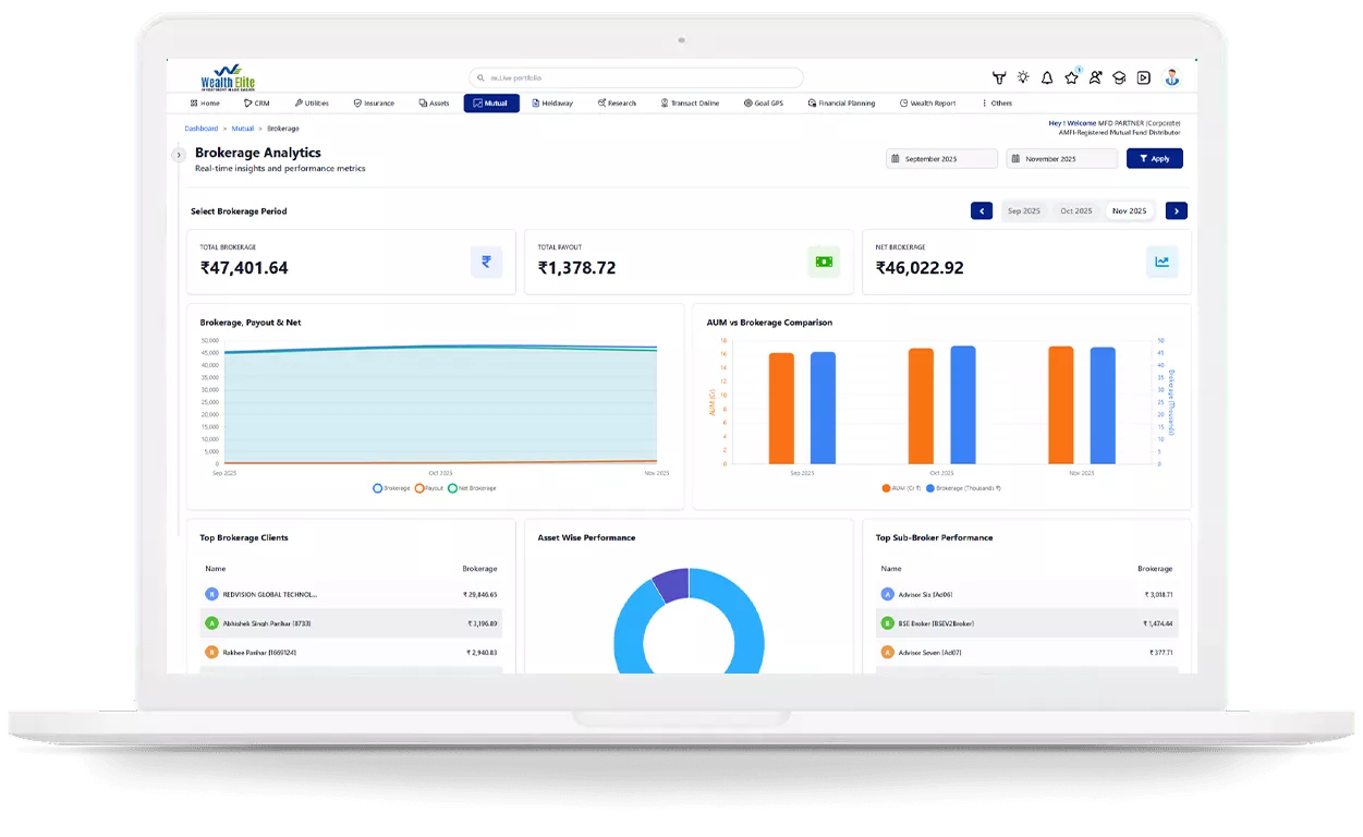 Brokerage Analytics Dashboard