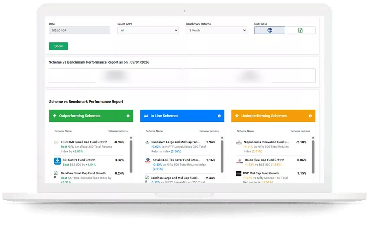 Scheme vs Benchmark Report