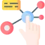 Interaction History