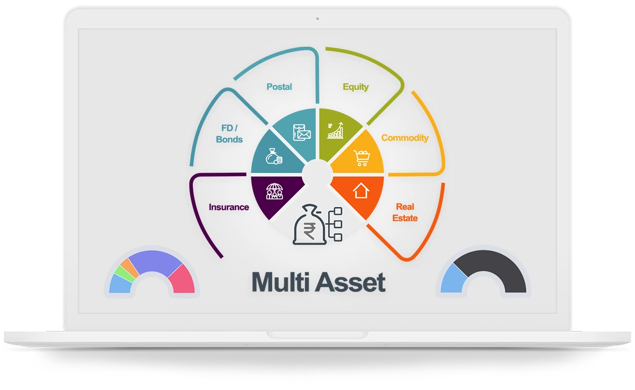 tab-multi-asset tab-multi-asset